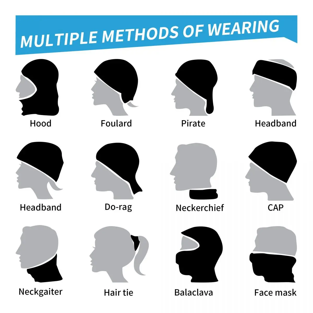 ผ้าพันคอแบบท่ออเนกประสงค์สำหรั - Neck Warmer Tube บทวิจารณ์และราคา